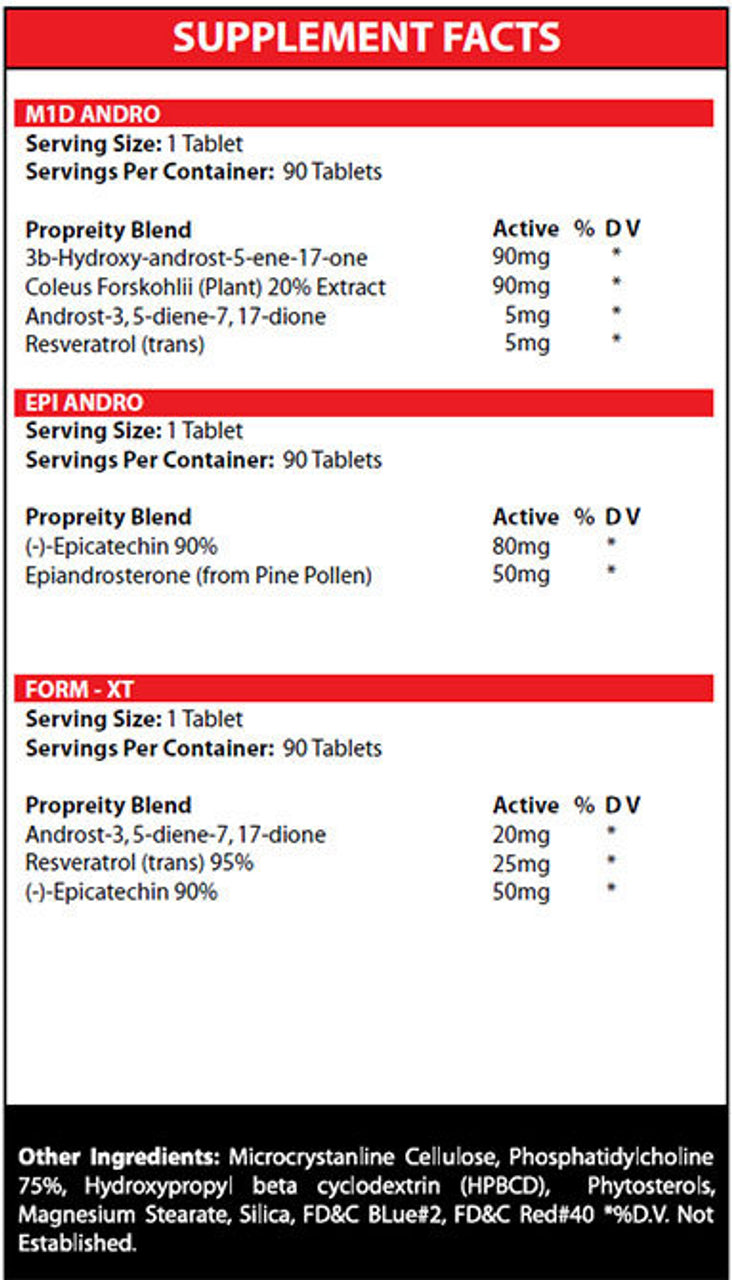 LG SCİENCES Bulking Andro Form Kit 90+60+60+90 TABLET 4 KUTU - Galeri