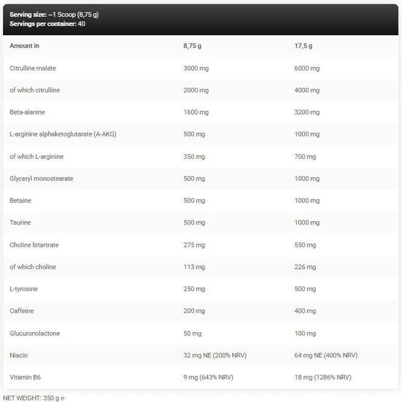 Kevin Levrone LevroPump Preworkout 350 g - Galeri