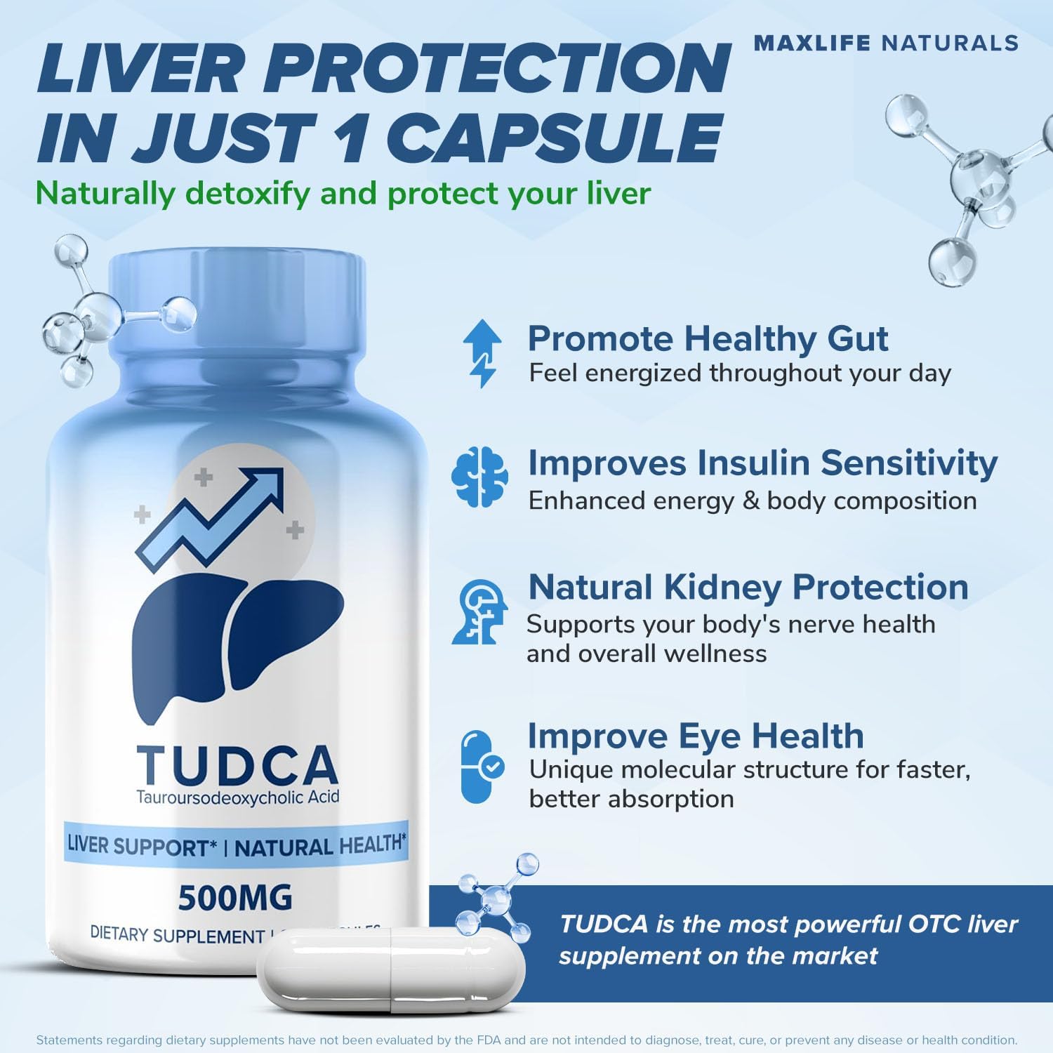 Maxlife Naturals Tudca Liver Tauroursodeoxycholic Acid Bile Salts Gallbladder Support Digestive Balance 60 Caps - Galeri