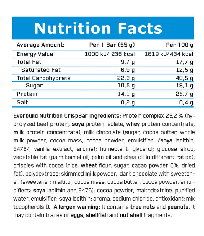 EVERBUILD Crisp Protein Bar Box / 15 x 55 g - Galeri