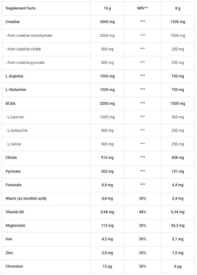 Biotechusa Crea Zero Creatine Arginine Glutamin Bcaa Complex 320g / 40 Servis - Galeri