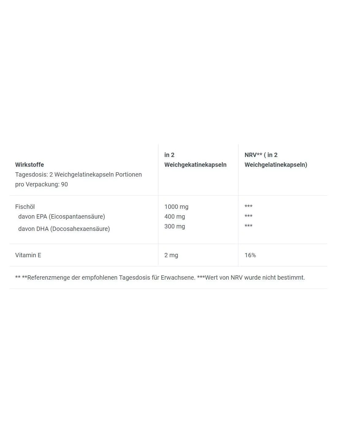 BiotechUsa Mega Omega 3 180 softgel capsules - Galeri