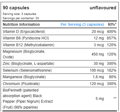 Mutant ZM8+ Zma Zinc Magnesium Bisglycinate Selenium 90 caps - Galeri