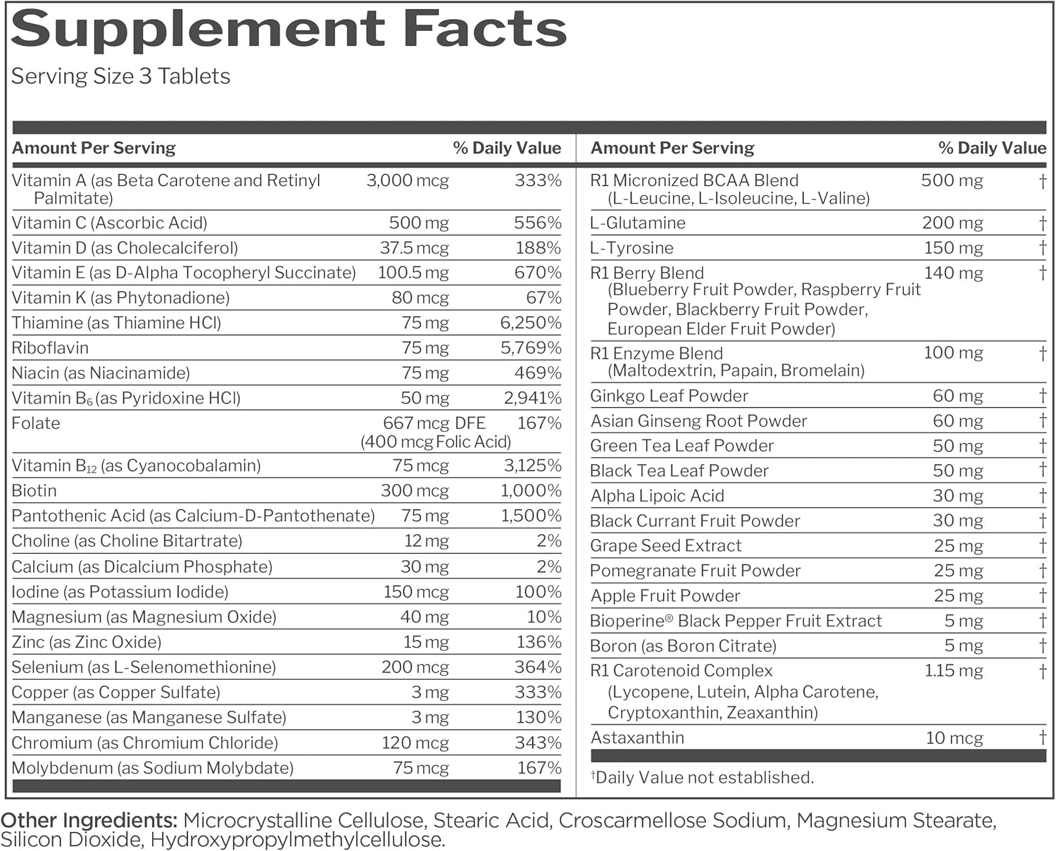 Rule 1 Men's Multivitamin 90 Tablet - Galeri