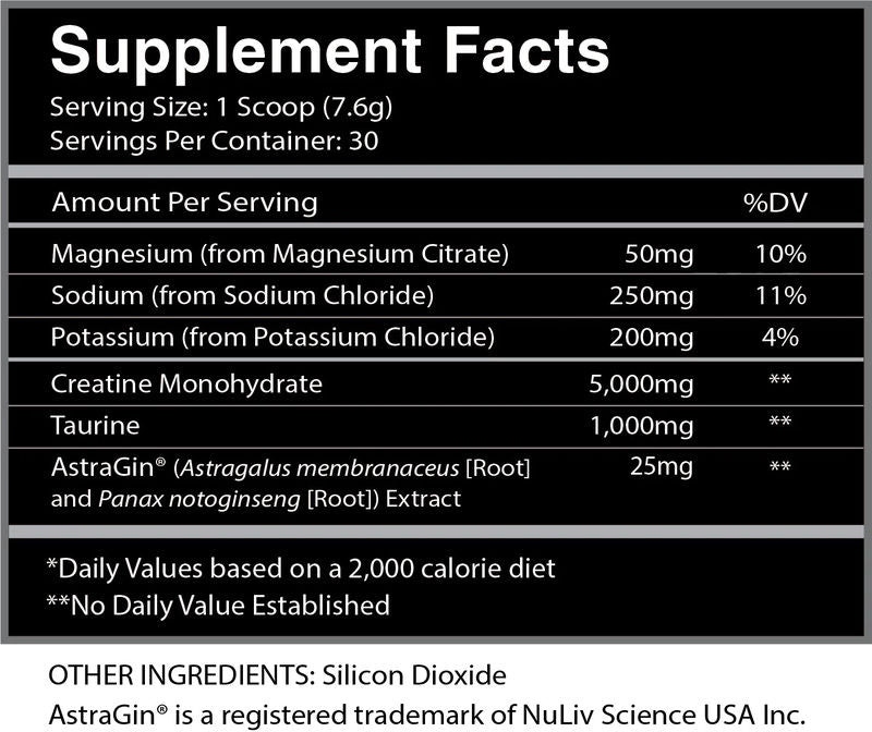 Centurion Labz Godly Cre Functional Creatine+Potassium+Magnesium+Taurine 30 Servis - Galeri
