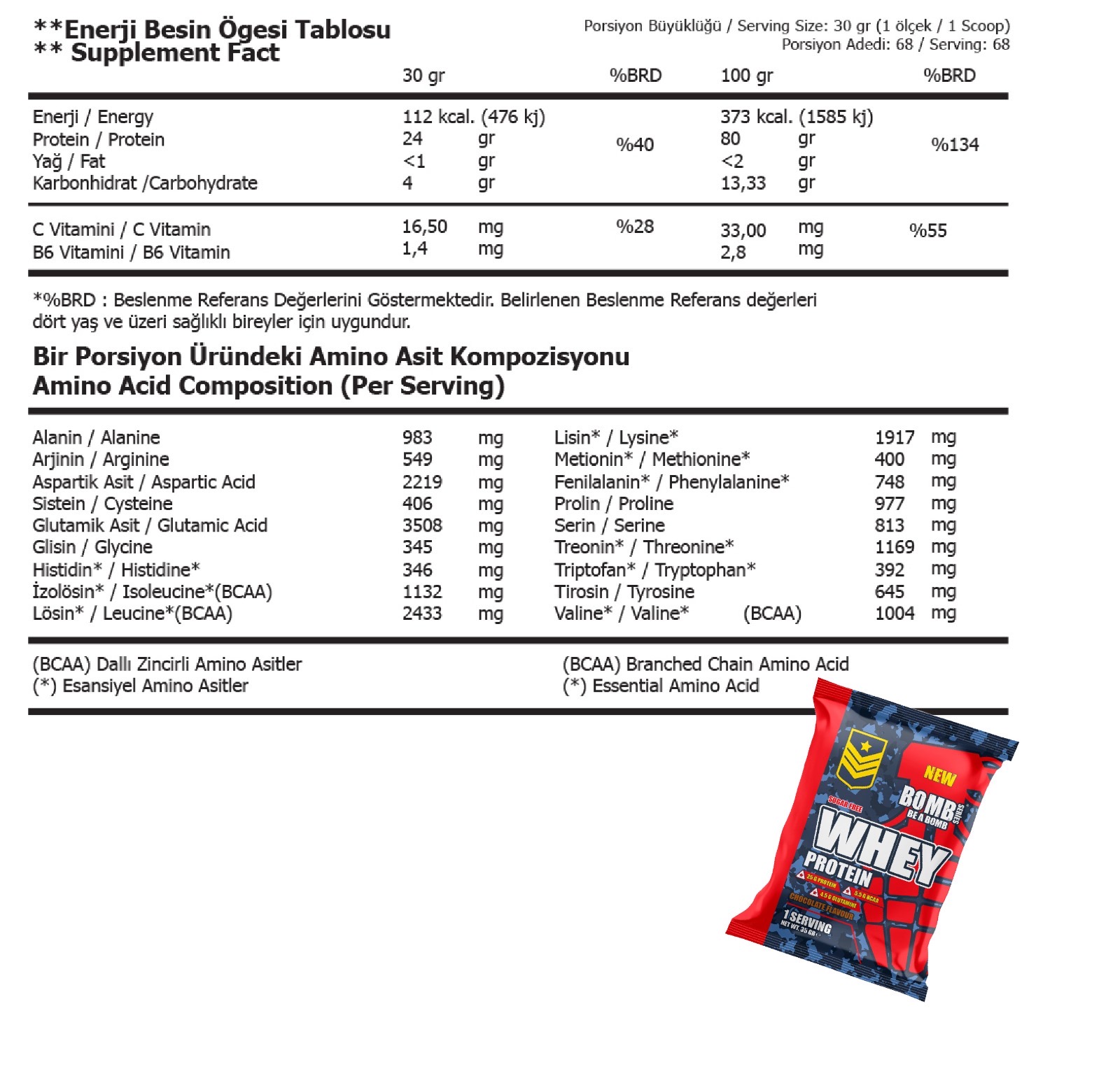 Bomb Series Whey Protein Sase 3 Mix Flavour 72 Sase 2520 Gr - Galeri