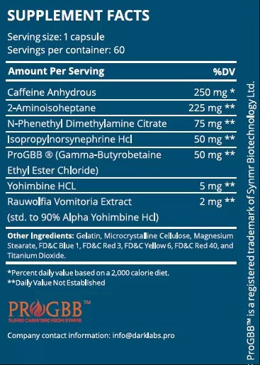 DARK LABS RİPPER – CAFFEİNE , YOHİMBİNE FAT BURNER 60 CAPS - Galeri