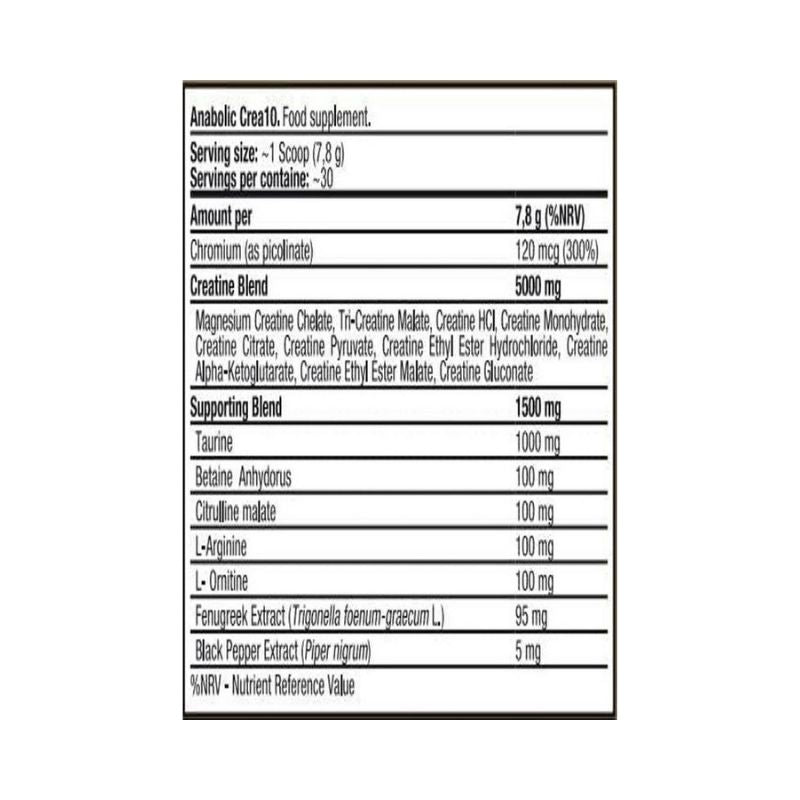 Kevin Levrone Anabolic Gh Crea10 Creatine - Galeri