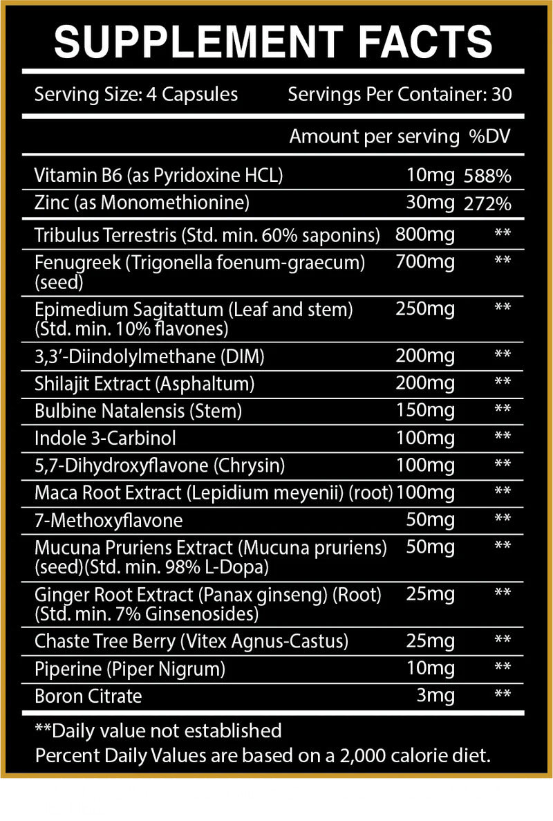 Centurion Labz Retreat PCT Post Cycle Support (Tribulus + Maca + Fenugreek + Boron + Dim) 120 Caps - Galeri
