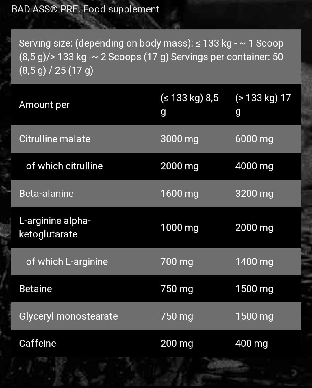 Bad Ass Preworkout  438 G - 50 Servi̇s - Galeri
