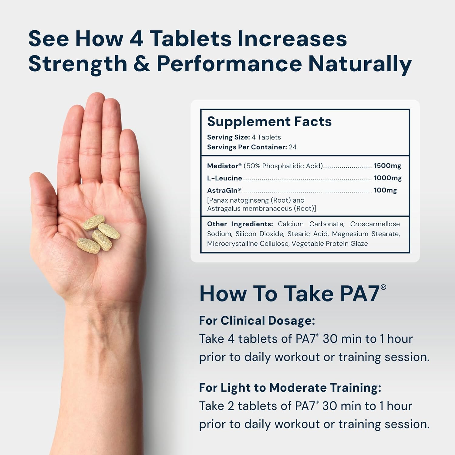 HPN PA 7 Phosphatidic Acid Muscle Builder Boost 96 Tablet - Galeri