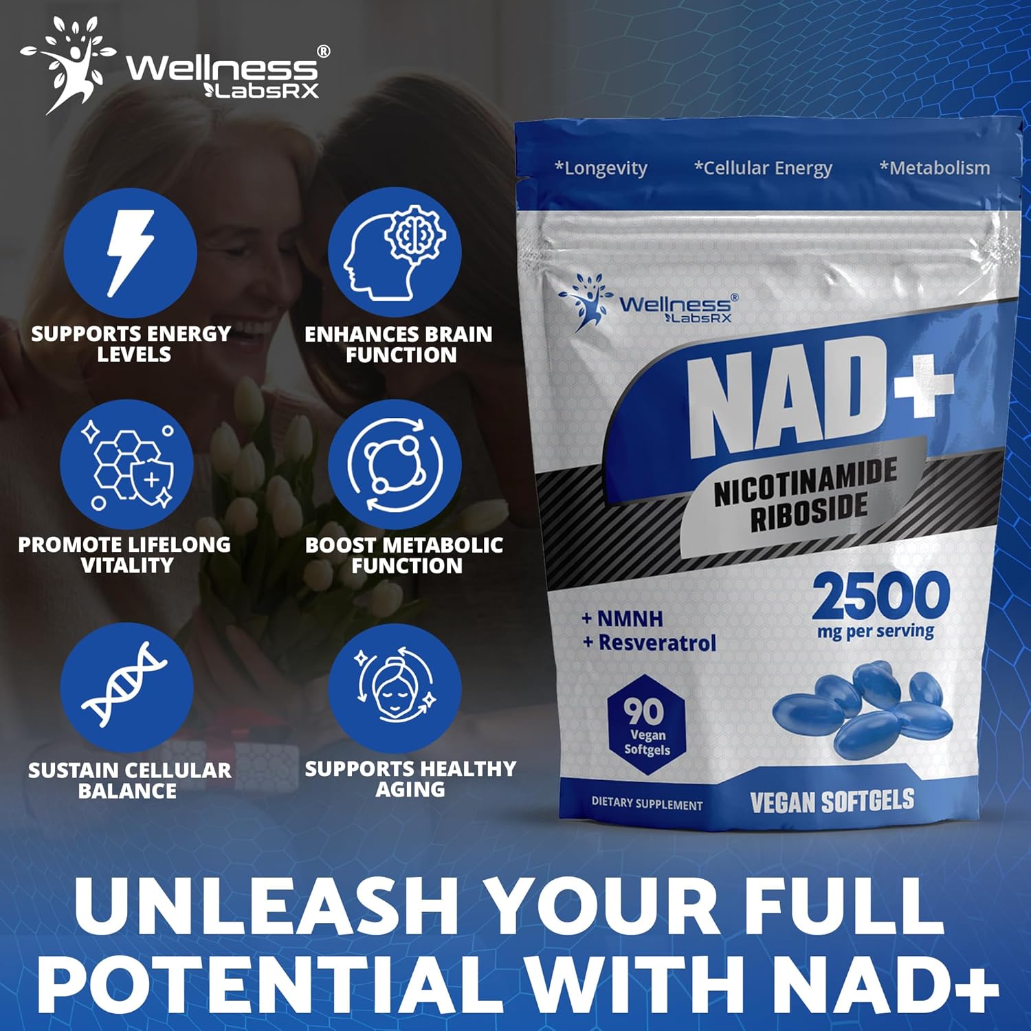 WELLNESS LABS Liposomal NAD+ Nicotinamide Riboside Resveratrol Nmnh Niacin Copper 90 Softgels - Galeri