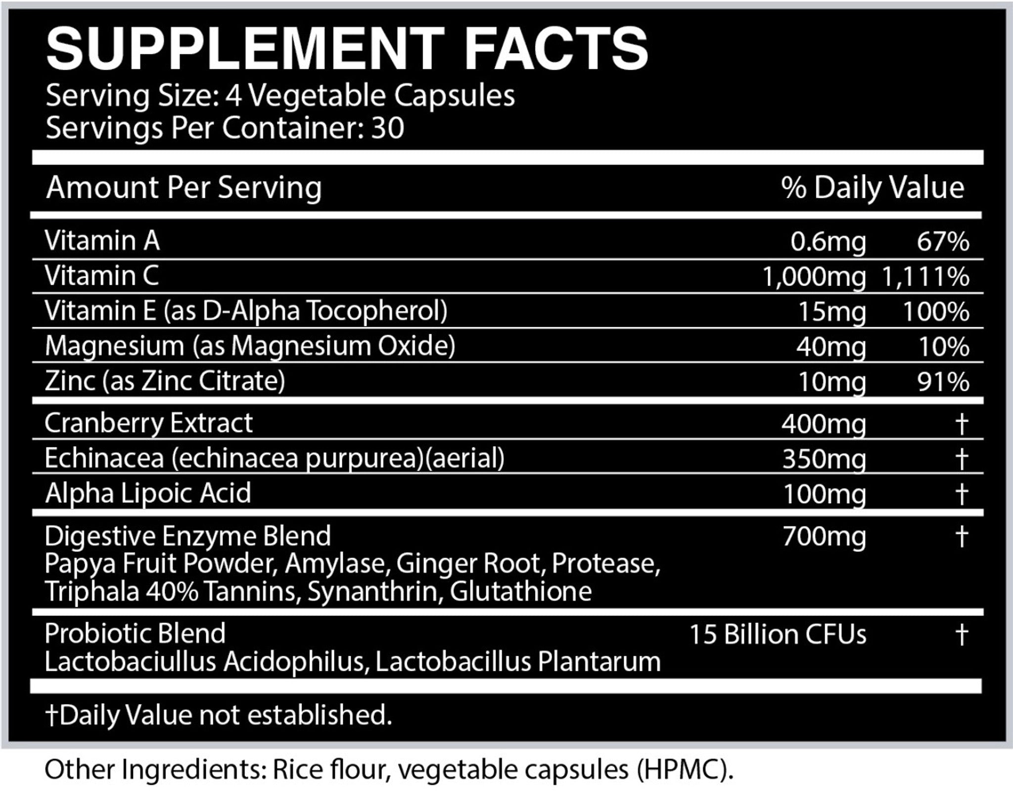 Centurion Labz Immunity Alpha Lipoic acid + Digestive enzymes + Triphala