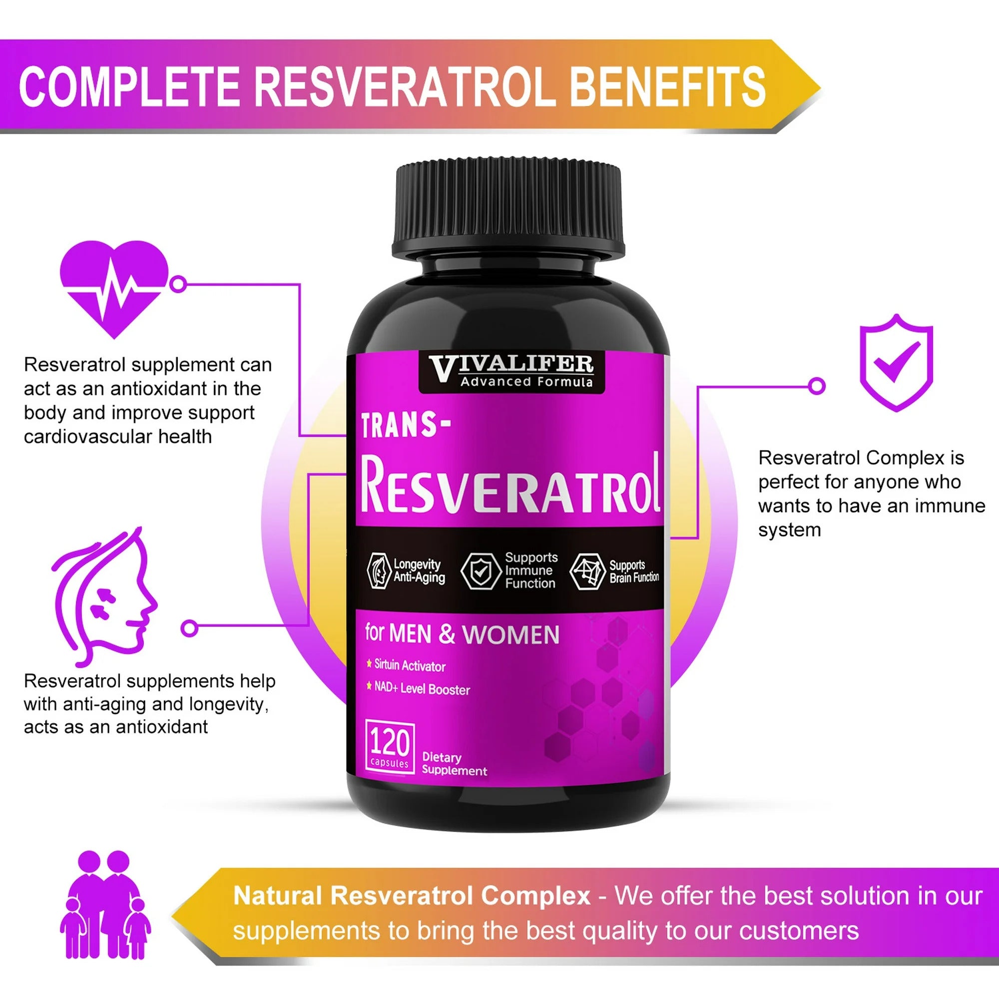 VIVALIFER Resveratrol+Vitamin C Anti-Aging Immune, Cardiovascular Joint 500mg+120mg 120 Caps