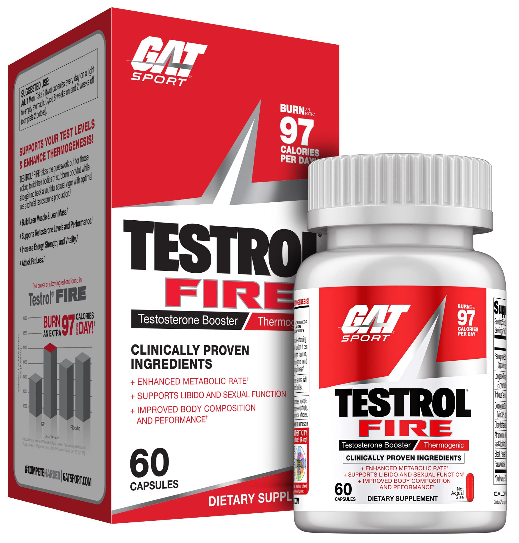 Gat Testrol Fire Thermo Fenugreek + Tribulus Testo Booster 60 Kapsül